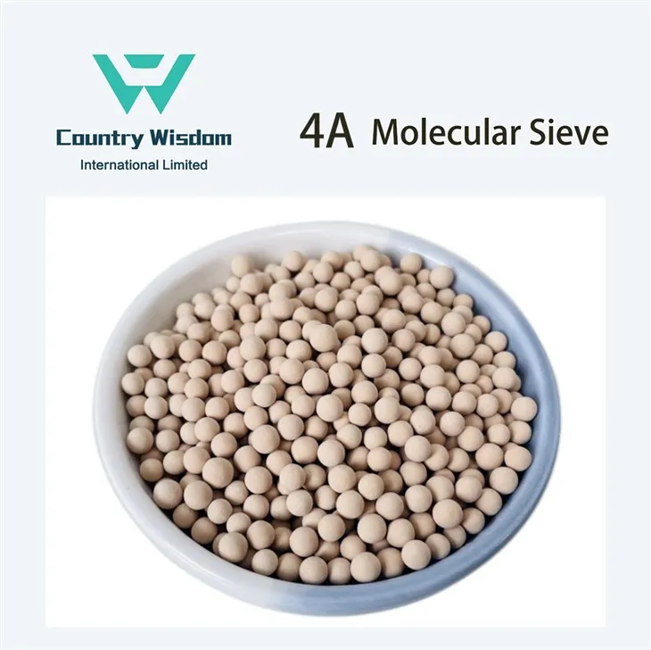4A Molecular Sieve Zeolitepetrochemical Industry-Catalysts, Desiccants, Adsorbents